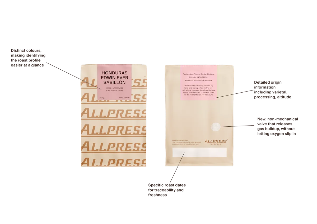 PACKAGING_PLACEHOLDER2